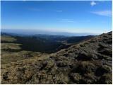 parking below Weinebene - Seespitz (Koralpe)